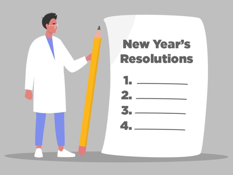 resolutions graphic